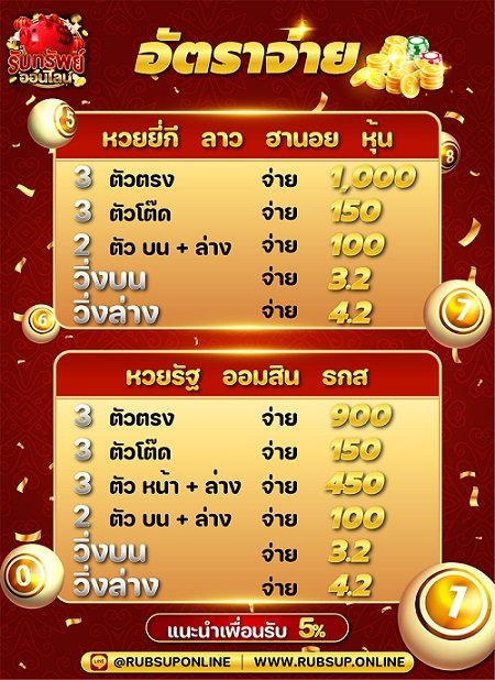 อัตราจ่ายหวยออนไลน์, หวยยี่กี